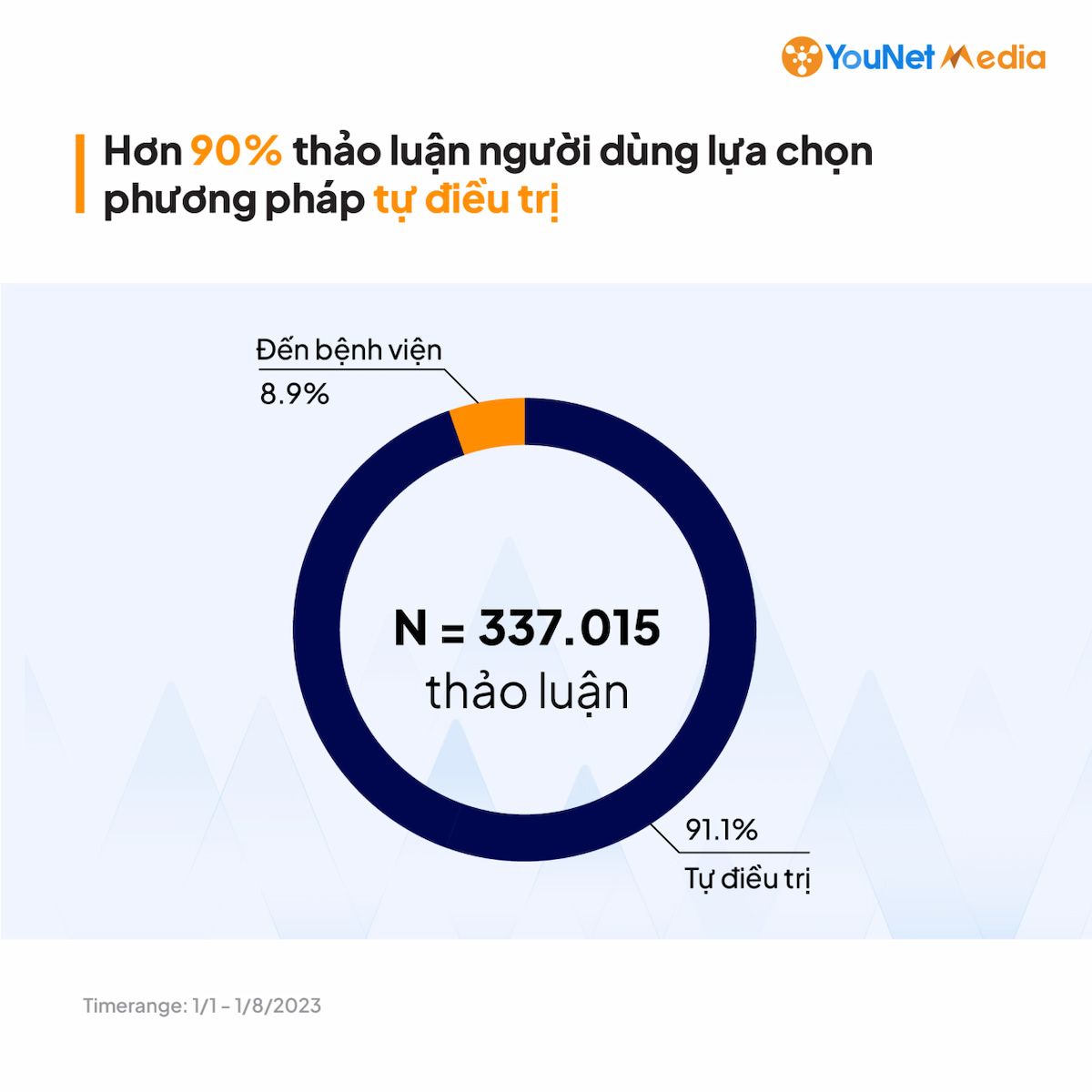  Bệnh Văn Phòng: Nguyên Nhân, Biểu Hiện và Các Phương Pháp Tự Điều Trị