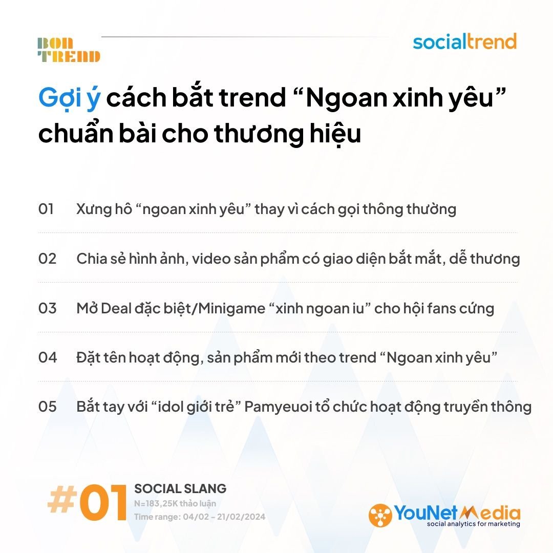  Sức hấp dẫn lan truyền của hệ tư tưởng Pamyeuoi và Slang "Ngoan xinh yêu" trên mạng xã hội