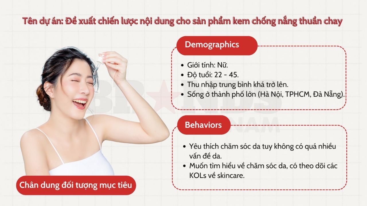  Kế hoạch nội dung dựa trên nghiên cứu sâu sắc