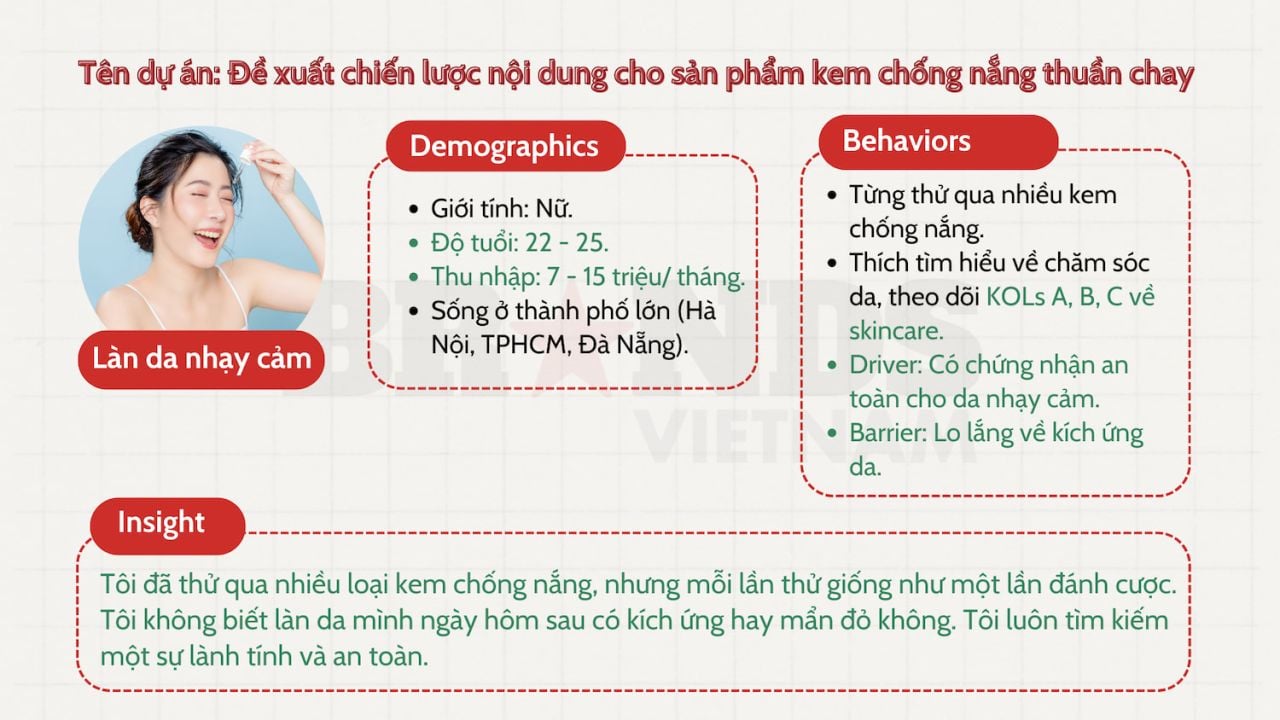  Kế hoạch nội dung dựa trên nghiên cứu sâu sắc