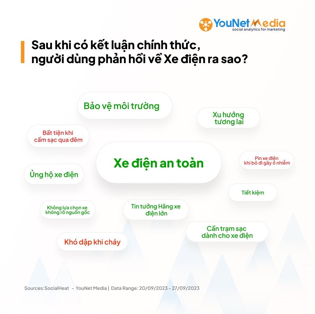  Xe điện: Từ oan ức đến sự ủng hộ mạnh mẽ