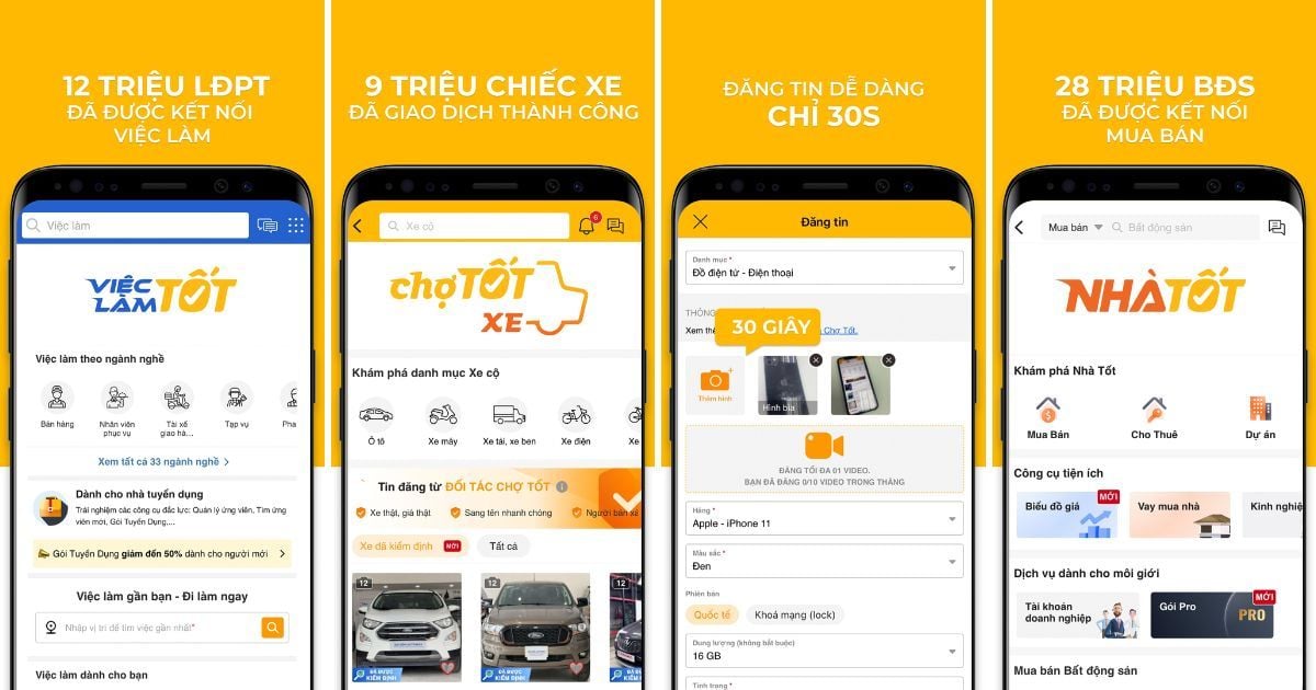  Xây dựng hành trình và trải nghiệm khách hàng: Thách thức và giải pháp của Chợ Tốt