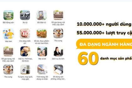 Xây dựng hành trình và trải nghiệm khách hàng: Thách thức và giải pháp của Chợ Tốt