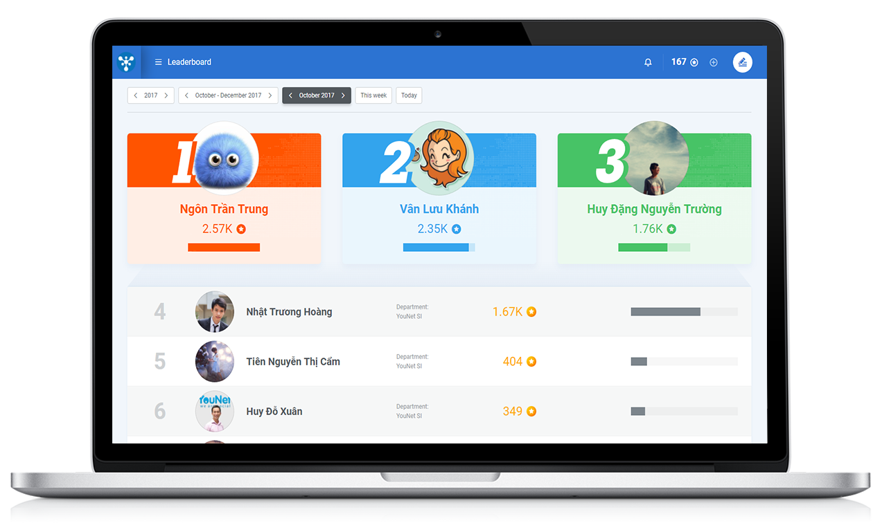  Gamification trong Social Advocacy Marketing: Nâng cao Hiệu quả Truyền thông Nhân viên