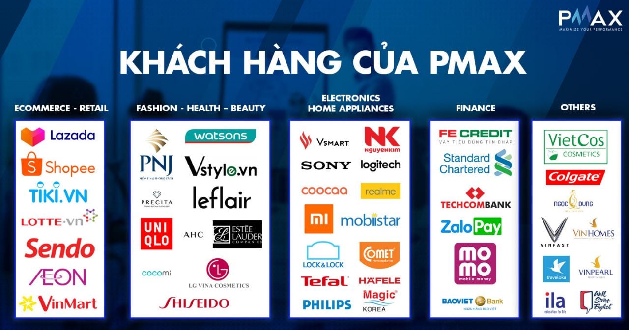             PMAX: Trở thành công ty Giải pháp Marketing Toàn diện hàng đầu Châu Á            