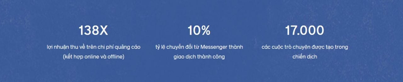  Chiến dịch Conversational Commerce của PNJ: Chiến thắng trong Thương mại điện tử dựa trên Đối thoại