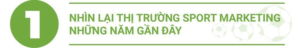  Tiềm năng và Giải pháp cho Sport Marketing trong năm 2022