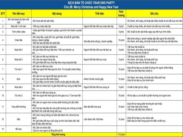  Kế Hoạch Tổ Chức Tiệc Tất Niên Chuẩn Bị Từ A Đến Z