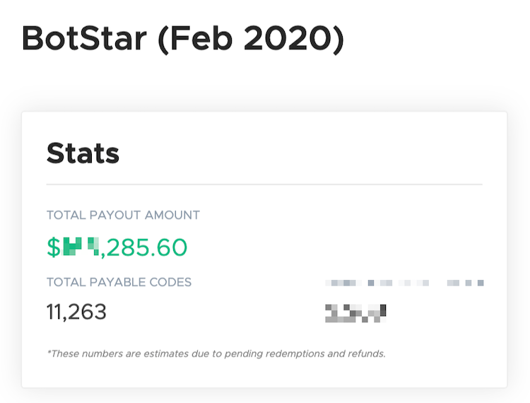  Hành trình Tăng Trưởng Vượt Trội của BotStar Trên AppSumo
