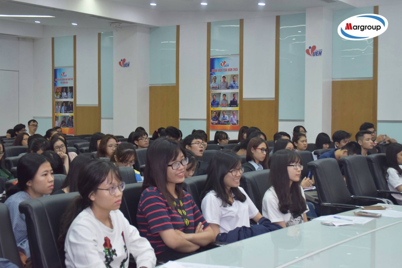  Khám phá Sự nghiệp Quản lý Thương hiệu: Hành trình và Kinh nghiệm Thực tế