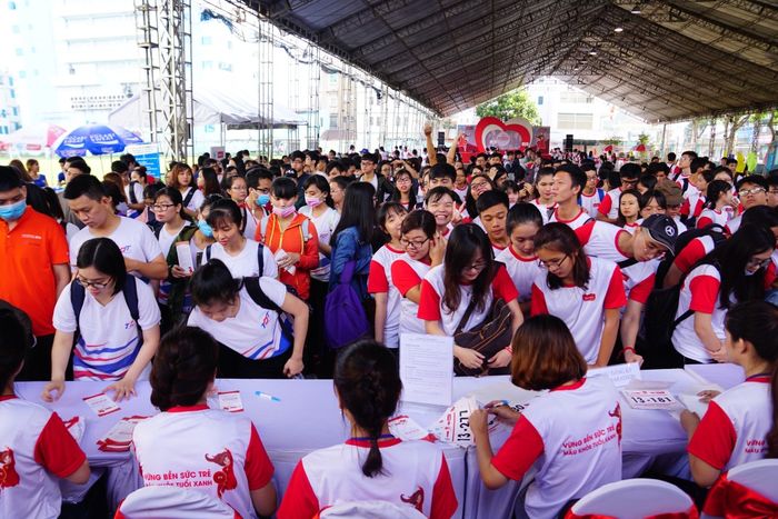  Kết hợp chiến lược chăm sóc sức khỏe quốc gia vào chiến dịch marketing: Lợi ích và chiến dịch tiêu biểu