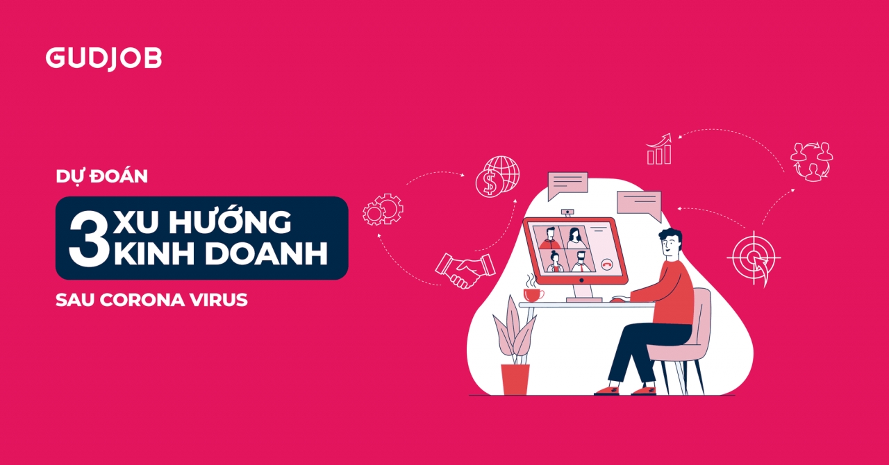  Tương lai của Tiêu dùng sau Đại dịch COVID-19: Các Chuyên gia Dự đoán Sự Khởi sắc và Đổi mới