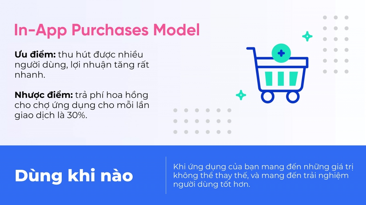  Chiến lược kiếm tiền từ ứng dụng di động: Hướng dẫn toàn diện