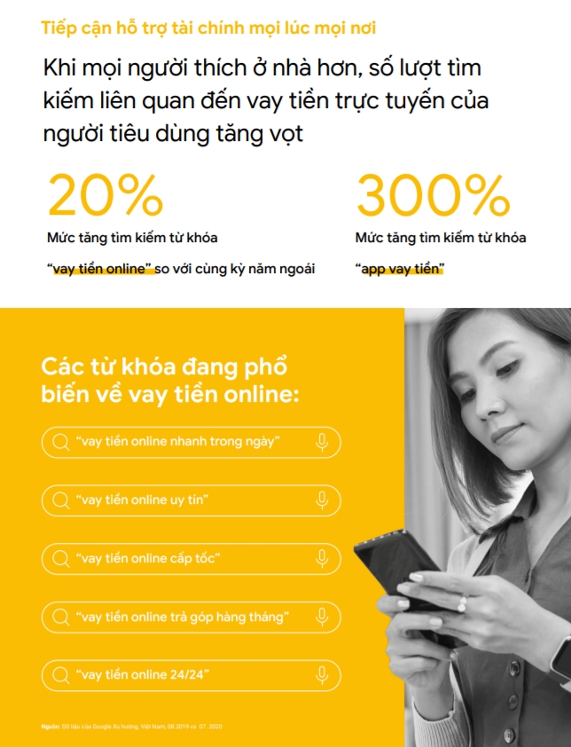  Bùng nổ Internet tại Việt Nam: Xu hướng và Cơ hội cho Doanh nghiệp