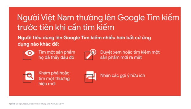  Bùng nổ Internet tại Việt Nam: Xu hướng và Cơ hội cho Doanh nghiệp