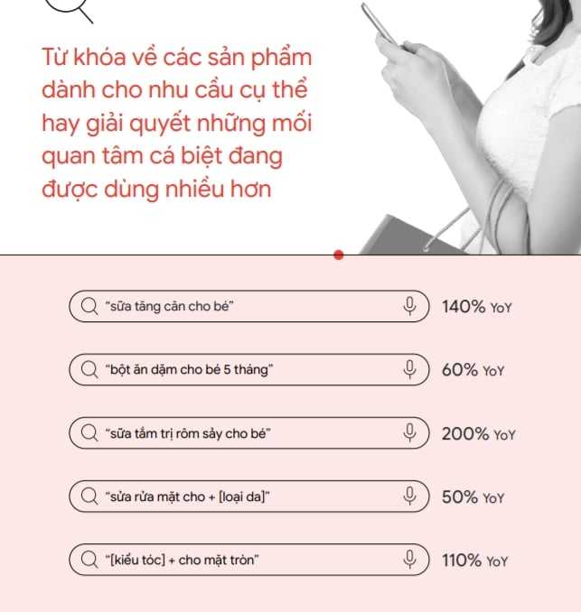  Bùng nổ Internet tại Việt Nam: Xu hướng và Cơ hội cho Doanh nghiệp