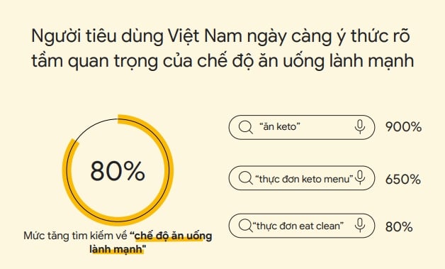  Bùng nổ Internet tại Việt Nam: Xu hướng và Cơ hội cho Doanh nghiệp