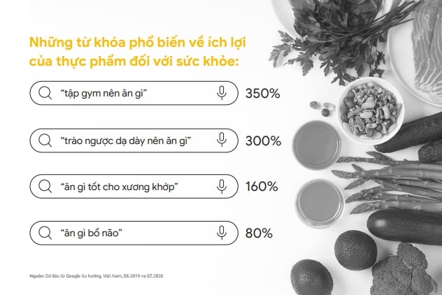  Bùng nổ Internet tại Việt Nam: Xu hướng và Cơ hội cho Doanh nghiệp