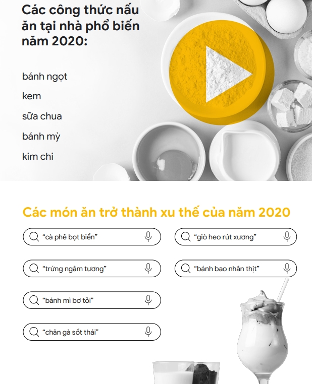  Bùng nổ Internet tại Việt Nam: Xu hướng và Cơ hội cho Doanh nghiệp