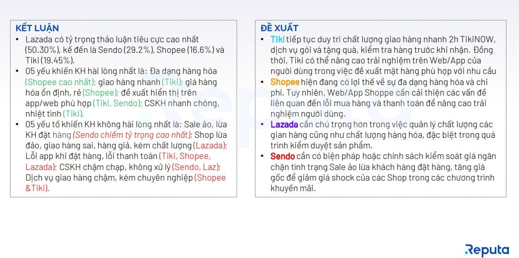  Trải nghiệm mua sắm trực tuyến tại Việt Nam: Xu hướng và thách thức