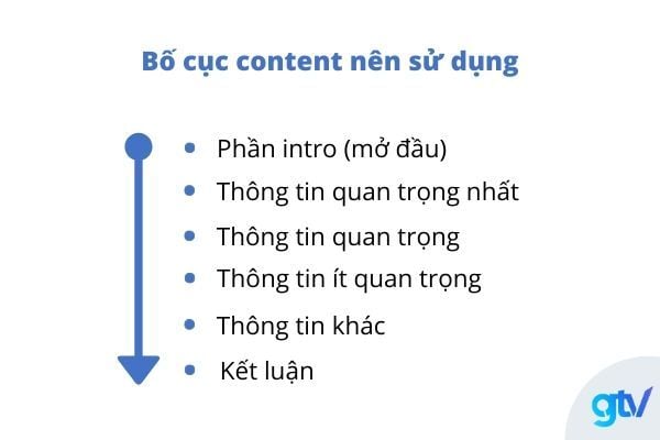  Hướng dẫn toàn diện để viết nội dung Marketing hiệu quả