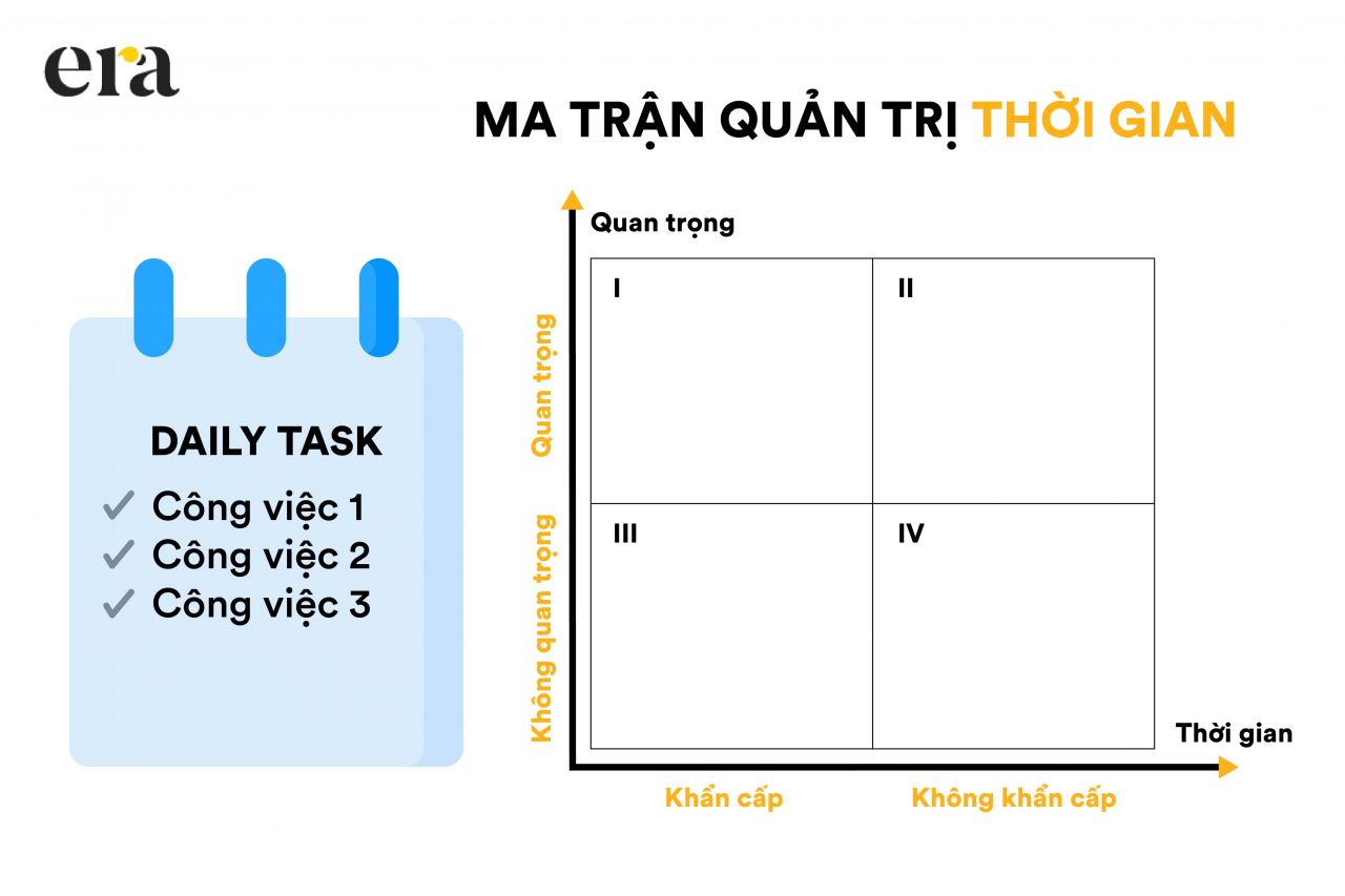  Tối ưu 8 giờ làm việc cho hiệu suất cao: Bí quyết dành cho nhà quản lý và nhân sự