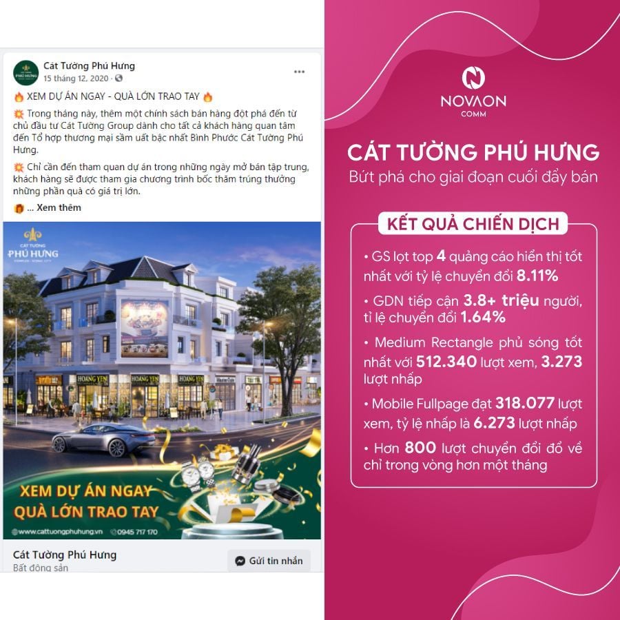  Chiến lược Marketing Bất Động Sản Thành Công Trong Kỷ Nguyên Số