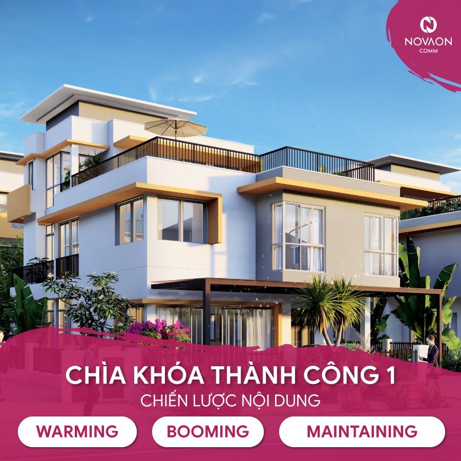  Chiến lược Marketing Bất Động Sản Thành Công Trong Kỷ Nguyên Số
