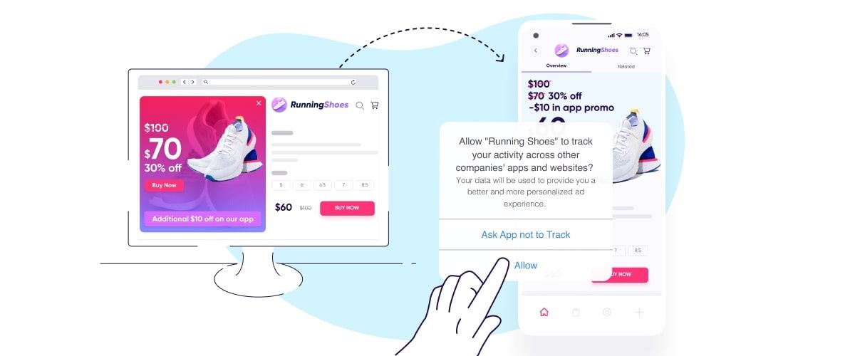  Sự bùng nổ của mobile commerce và tác động của nó đối với các mobile marketer