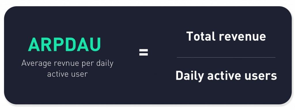              Tối ưu hóa Chiến dịch Thu hút Người dùng: KPI và ASO                        