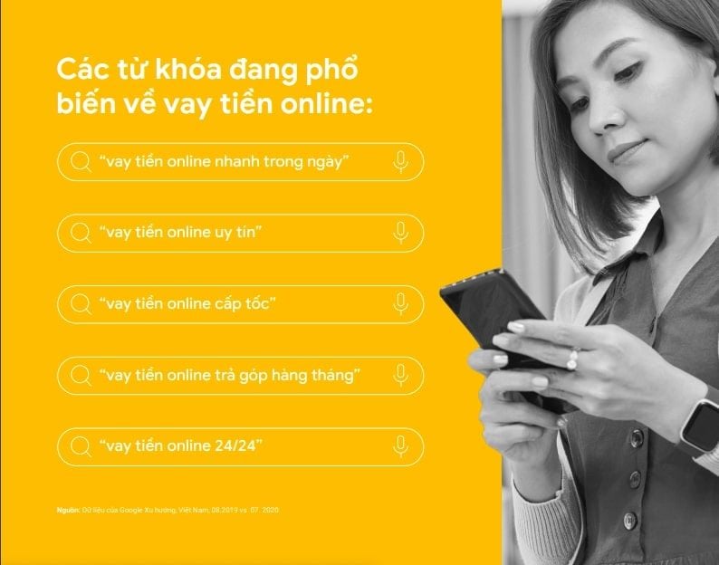  Xu hướng Tìm kiếm của Người Tiêu Dùng Việt Nam Năm 2022: Một Bức Tranh Về Sự Chuyển Đổi Kỹ Thuật Số