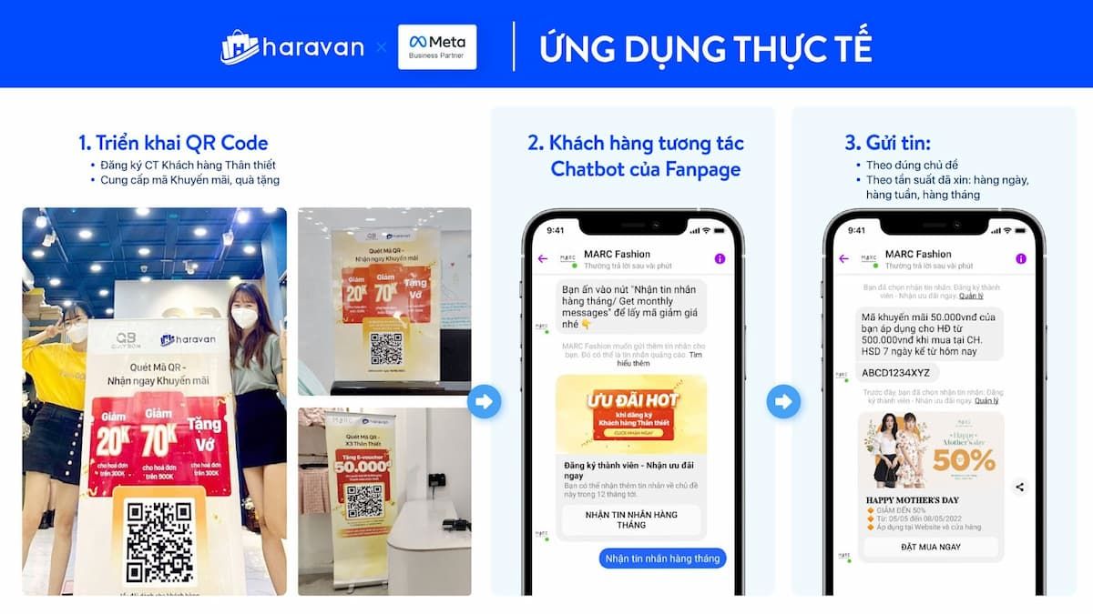  Tính năng Thông báo Định kỳ trên Facebook Messenger: Chìa khóa Tăng trưởng cho Các Nhà Kinh doanh