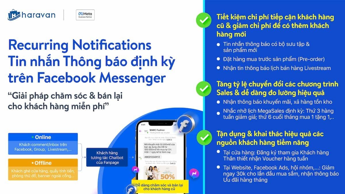  Tính năng Thông báo Định kỳ trên Facebook Messenger: Chìa khóa Tăng trưởng cho Các Nhà Kinh doanh