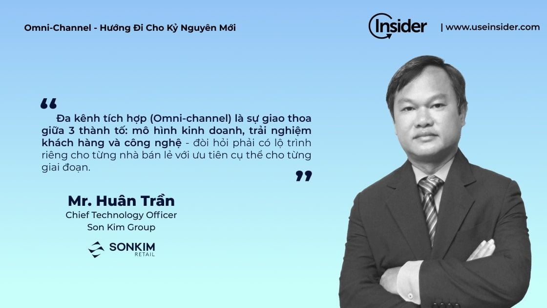  Chiến lược Đa kênh: Động lực cho Tăng trưởng, Bền vững và Hội nhập trong Ngành Bán lẻ