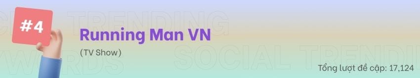  Từ khóa thịnh hành trên mạng xã hội trong tuần từ 16/11 đến 22/11