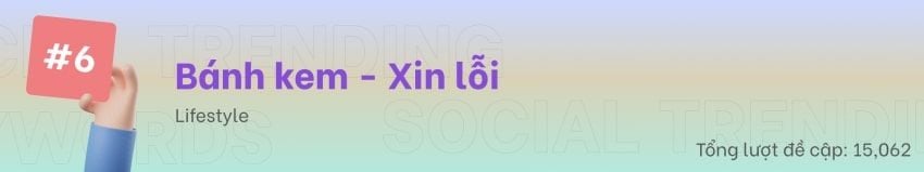  Từ khóa thịnh hành trên mạng xã hội trong tuần từ 16/11 đến 22/11