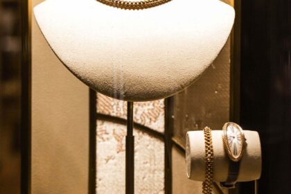 Phụ nữ Trung Quốc và Sở Thích Mới: Sưu Tập Đồng Hồ Đã Qua Sử Dụng