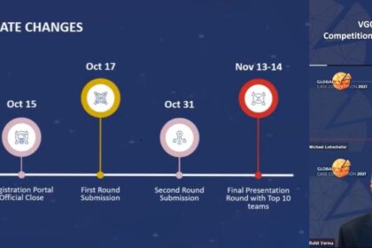 Giải bài toán kinh doanh toàn cầu VGCC 2021: Cơ hội thử thách cho sinh viên