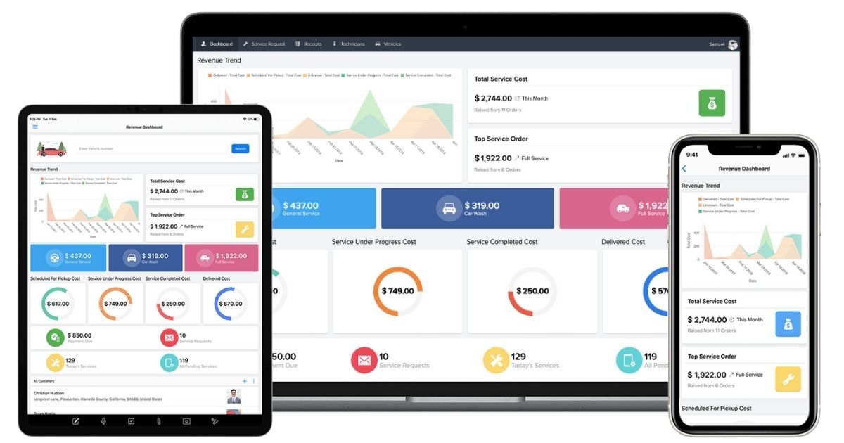  Nền tảng Low-Code Zoho Creator: Giải pháp "Tất cả trong một" cho Doanh nghiệp