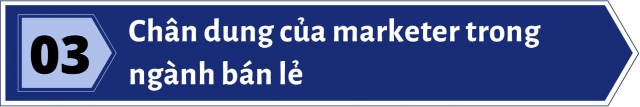  Retail Marketing: Công thức thành công cho ngành bán lẻ