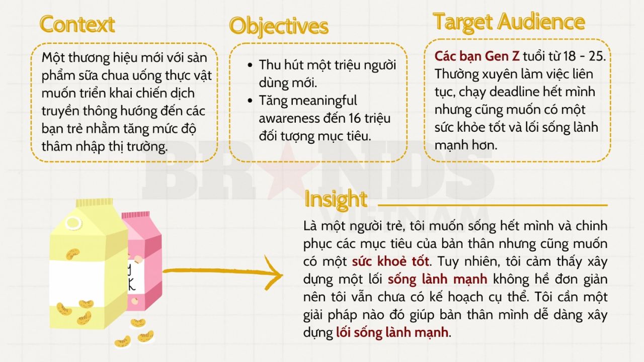  Insight trong Truyền thông và Xây dựng Thương hiệu