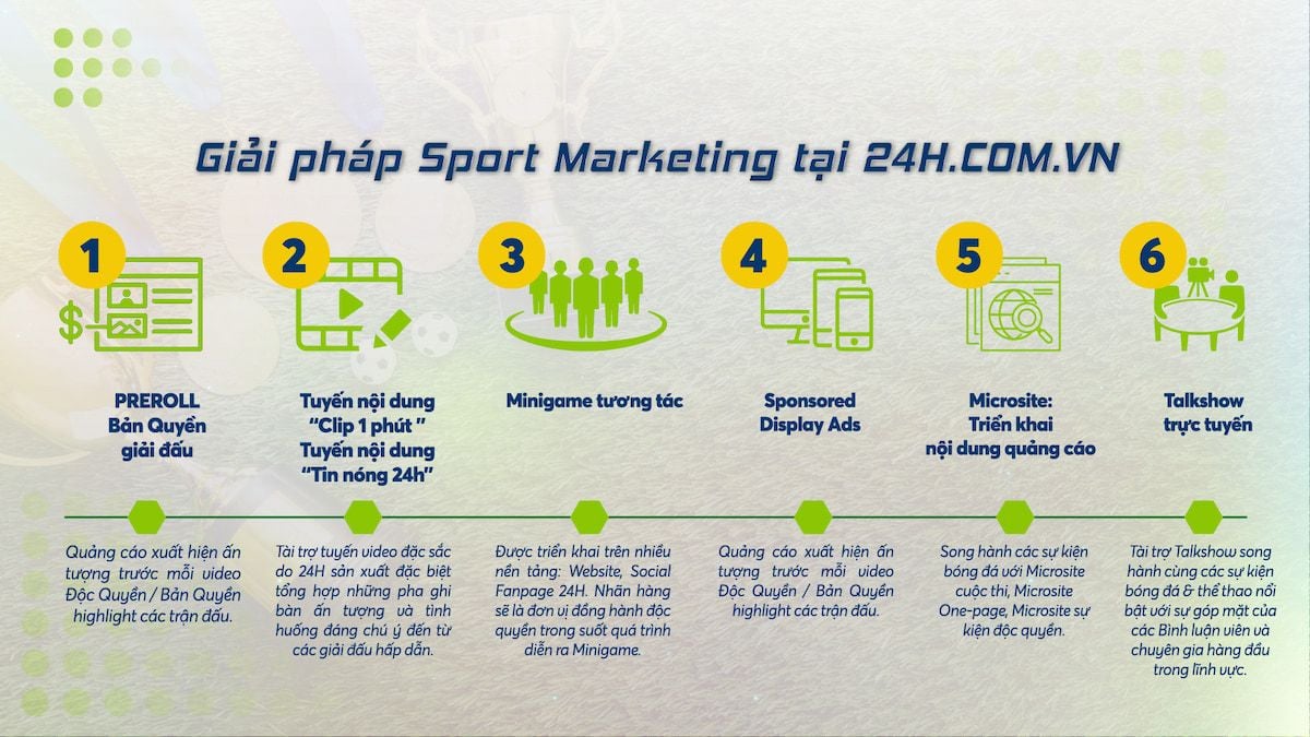              Tiếp thị Thể thao: Chạm Đến Trái Tim Người Hâm Mộ để Đạt Mục Tiêu Marketing            