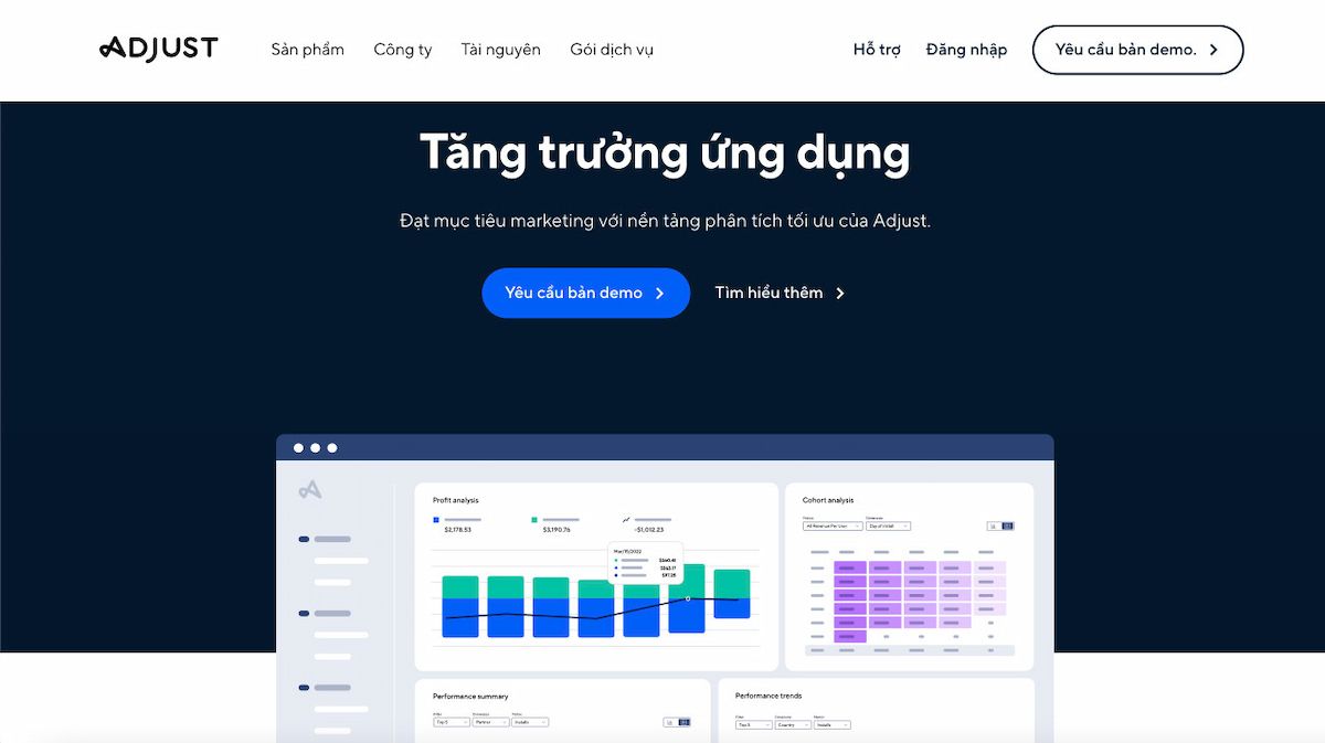  Nền tảng Đo lường Di động (MMP) Hàng đầu năm 2022