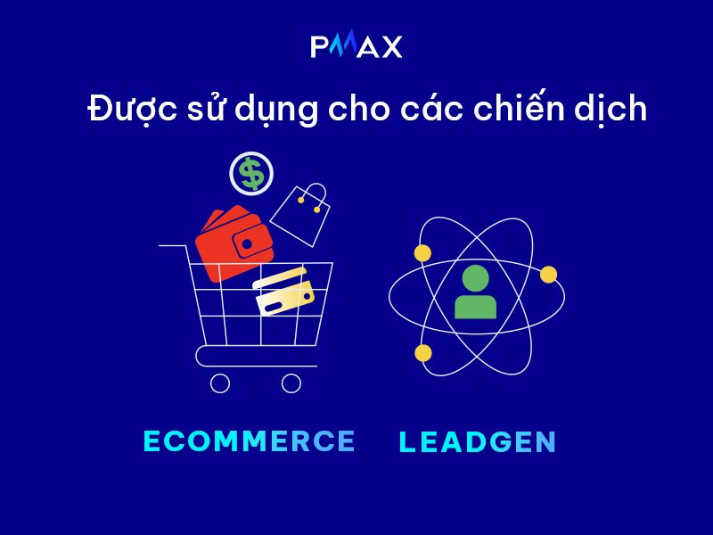  Tối ưu hóa chiến dịch Google Performance Max: Hướng dẫn toàn diện