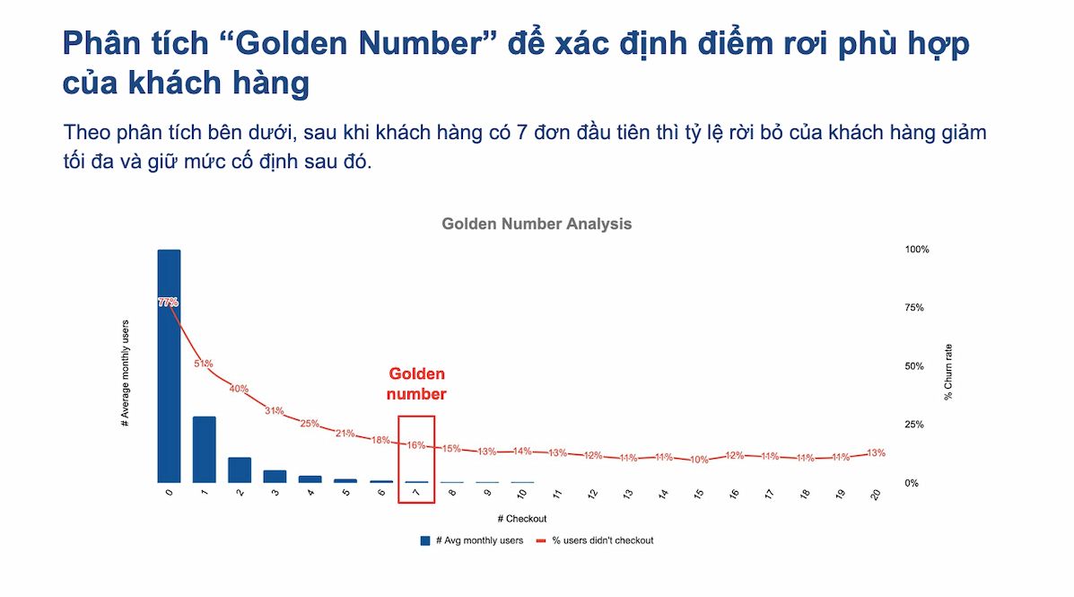  CRM: Công cụ mạnh mẽ để tối ưu hóa trải nghiệm khách hàng