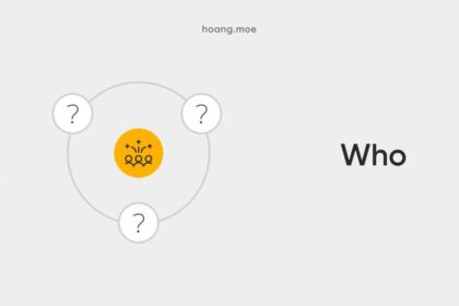Hợp tác với chính mình: Một cuộc hành trình khám phá nội tại