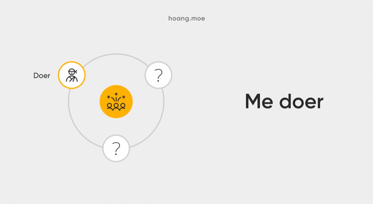   Hợp tác với chính mình: Một cuộc hành trình khám phá nội tại 