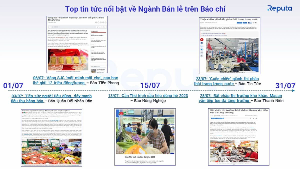  Tổng quan thị trường bán lẻ Việt Nam tháng 7/2023 qua lăng kính Social Listening
