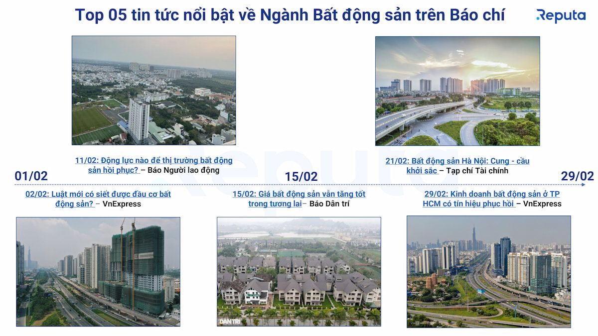  Tình hình thị trường bất động sản tháng 2/2024: Dự đoán tăng trưởng và chiến lược đầu tư