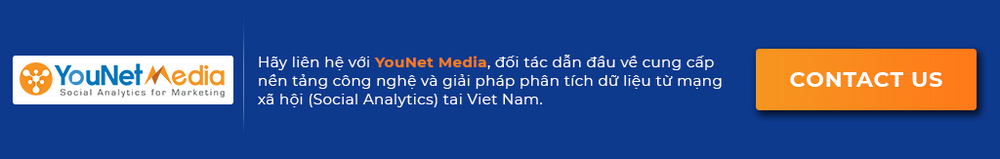  Bùng nổ tin tức MXH năm 2023: Xu hướng, sự kiện và cộng đồng nổi bật